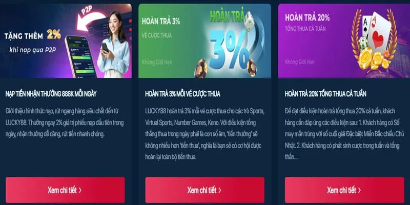 Hoàn trả hàng ngày HO88